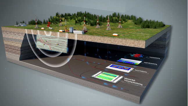 BGP Borehole Division Technology